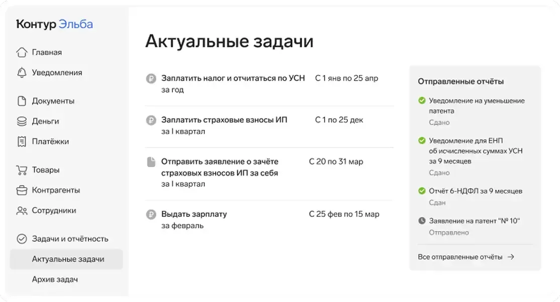 Превращаем сложные вопросы  в простые задачи